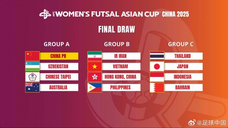  女子五人制亞洲杯：中國與烏茲別克斯坦、中國臺北、澳大利亞同組