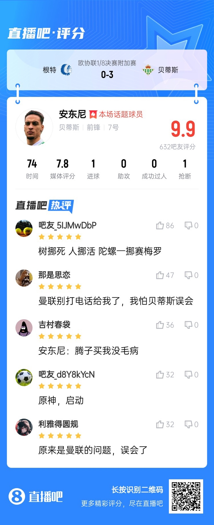  安東尼兜射圓規(guī)畫弧！吧友評分9.9：樹挪死人挪活 陀螺一挪賽梅羅