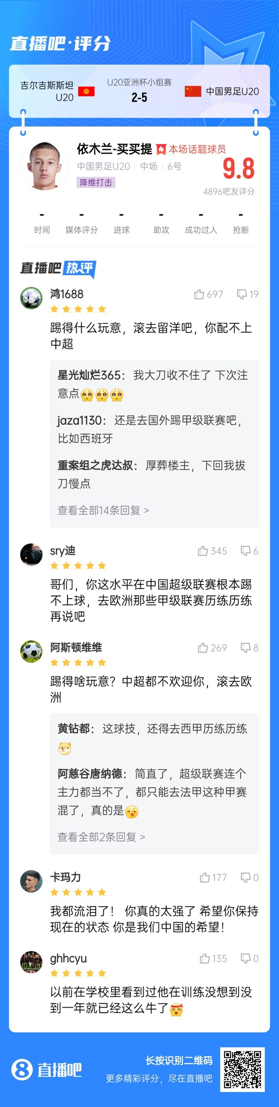  依木蘭這場多少妙傳了？毛偉杰回傳+依木蘭直塞“調(diào)虎離山”