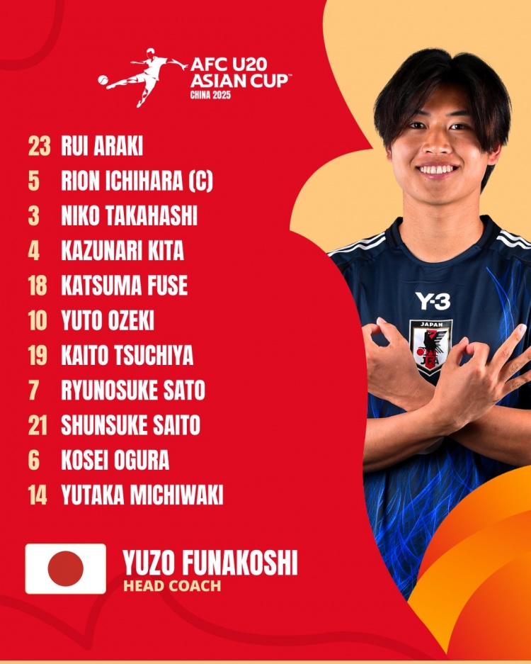  日本U20vs敘利亞U20首發(fā):高橋仁胡、佐藤龍之介出戰(zhàn) 高岡伶颯替補(bǔ)