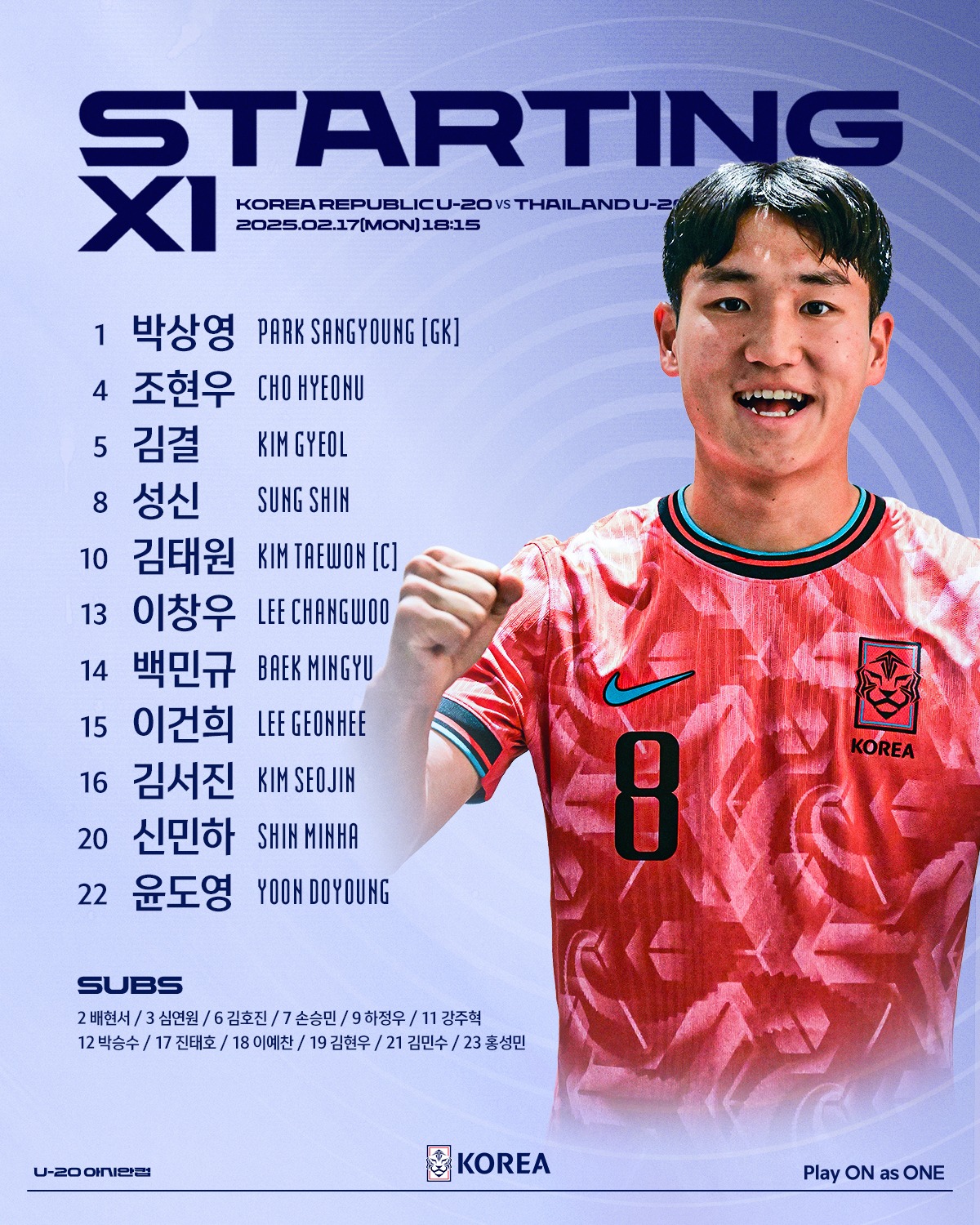  韓國(guó)U20vs泰國(guó)U20首發(fā)：李建熙、白民奎先發(fā)，塔納吉、辛哈出戰(zhàn)