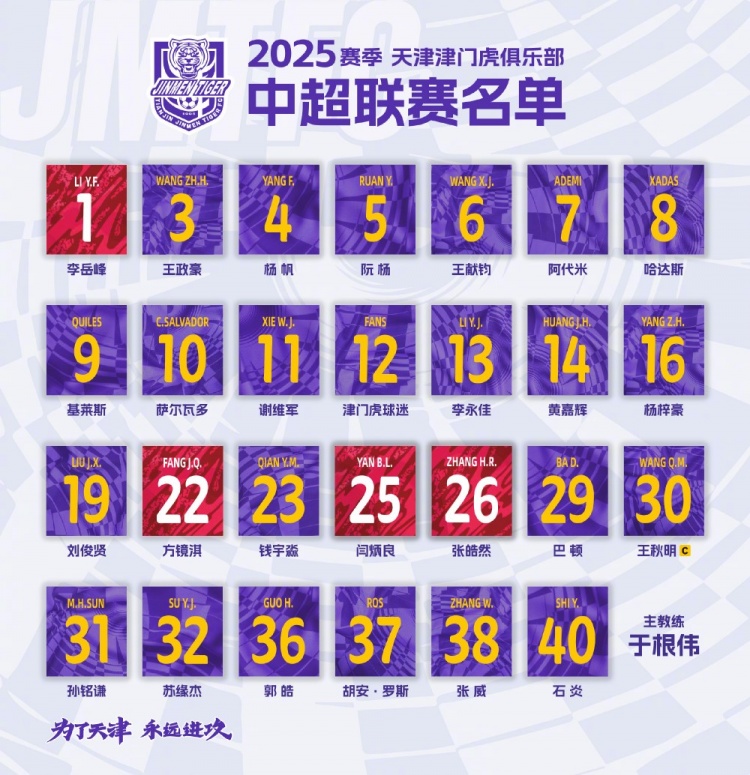  2025，虎將落位！