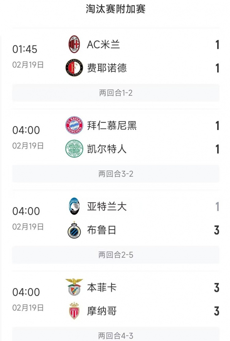  今日歐冠4支五大聯(lián)賽球隊(duì)3支遭淘汰，僅拜仁涉險(xiǎn)過關(guān)