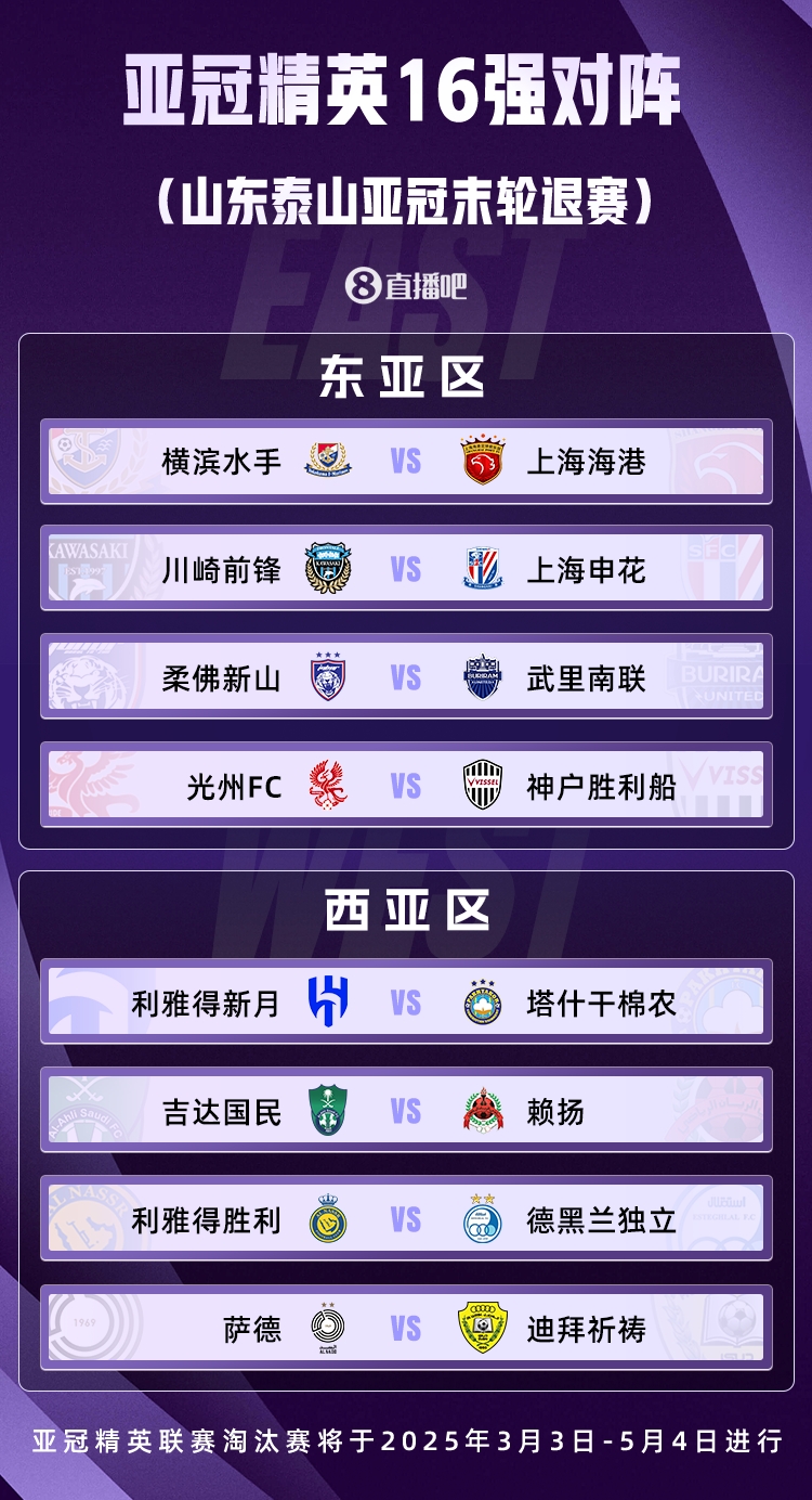  山東積分清零！亞冠精英聯(lián)賽16強對陣：申花vs川崎，海港vs橫濱