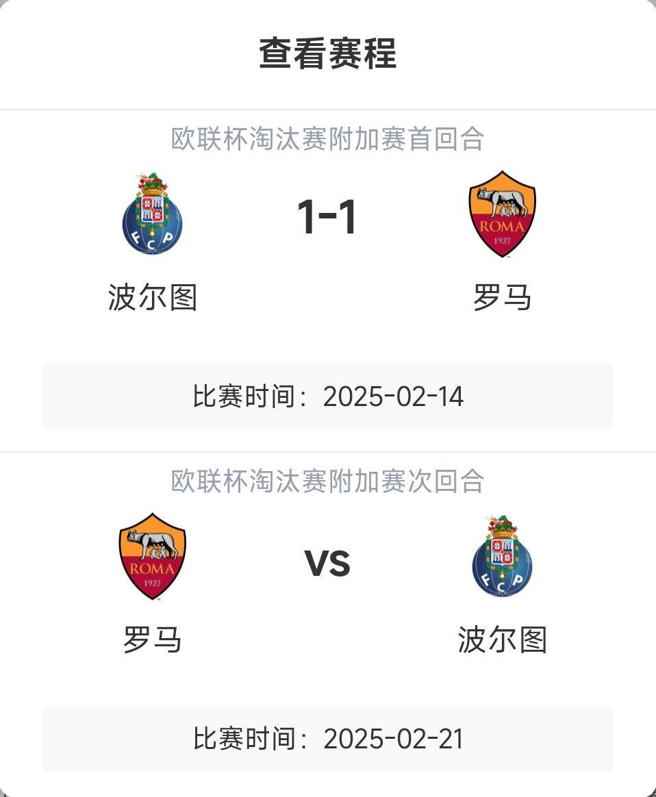  羅馬頂?shù)米?？意甲歐戰(zhàn)8隊3隊直通4隊出局，羅馬首回合1-1波爾圖