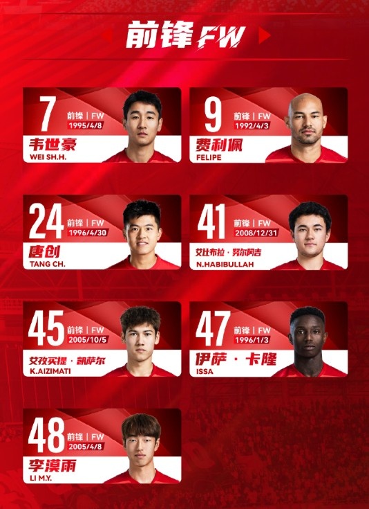  蓉城一線隊名單：5外援領(lǐng)銜，韋世豪、艾比布拉、德爾加多在列