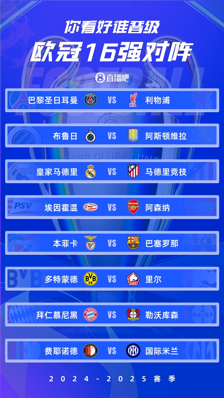  歐冠1/8決賽：皇馬vs馬競(jìng)德比戰(zhàn)、巴黎碰利物浦、拜仁藥廠內(nèi)戰(zhàn)