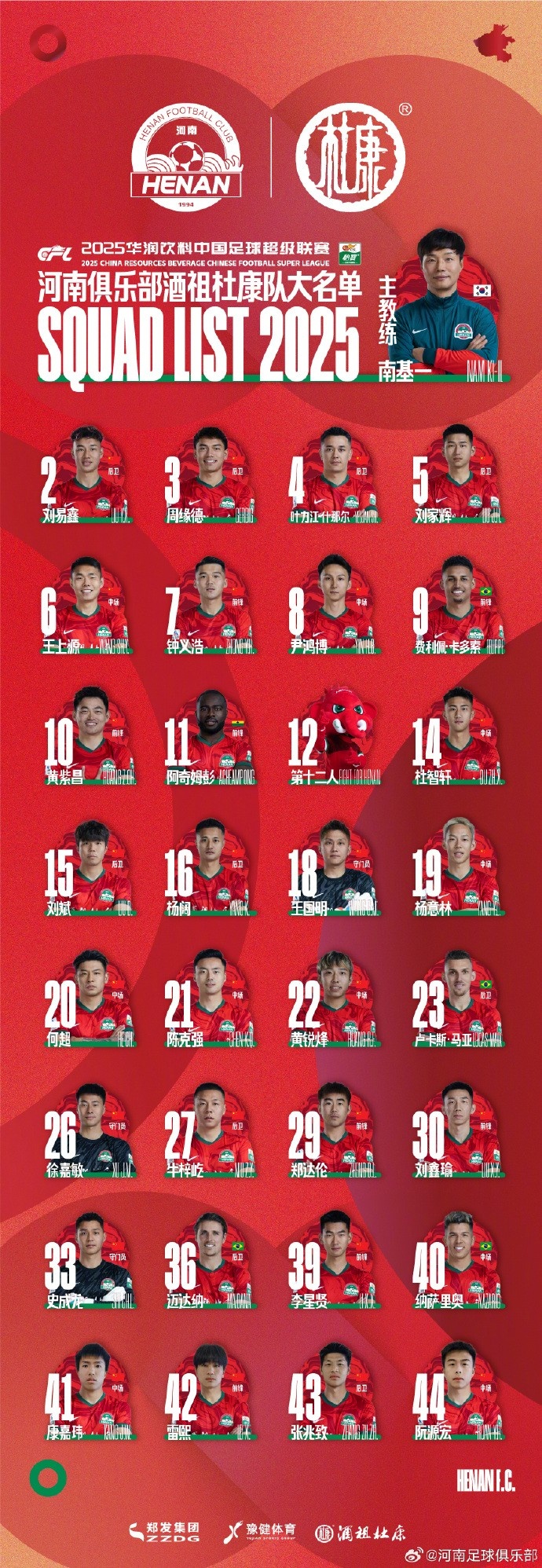  河南隊一線隊名單：5外援領銜，12號授予“第十二人”