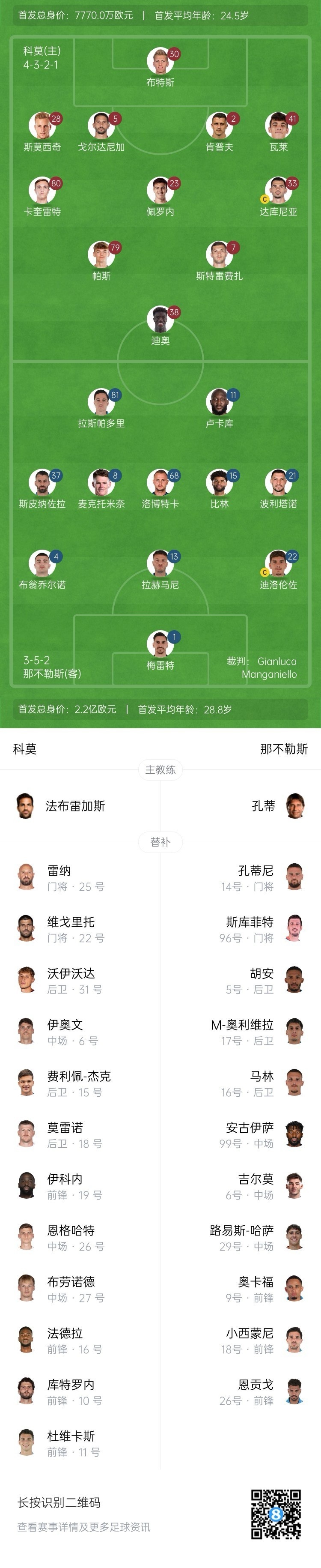  科莫vs那不勒斯首發(fā)：盧卡庫、麥克托米奈先發(fā)，尼科-帕斯出戰(zhàn)
