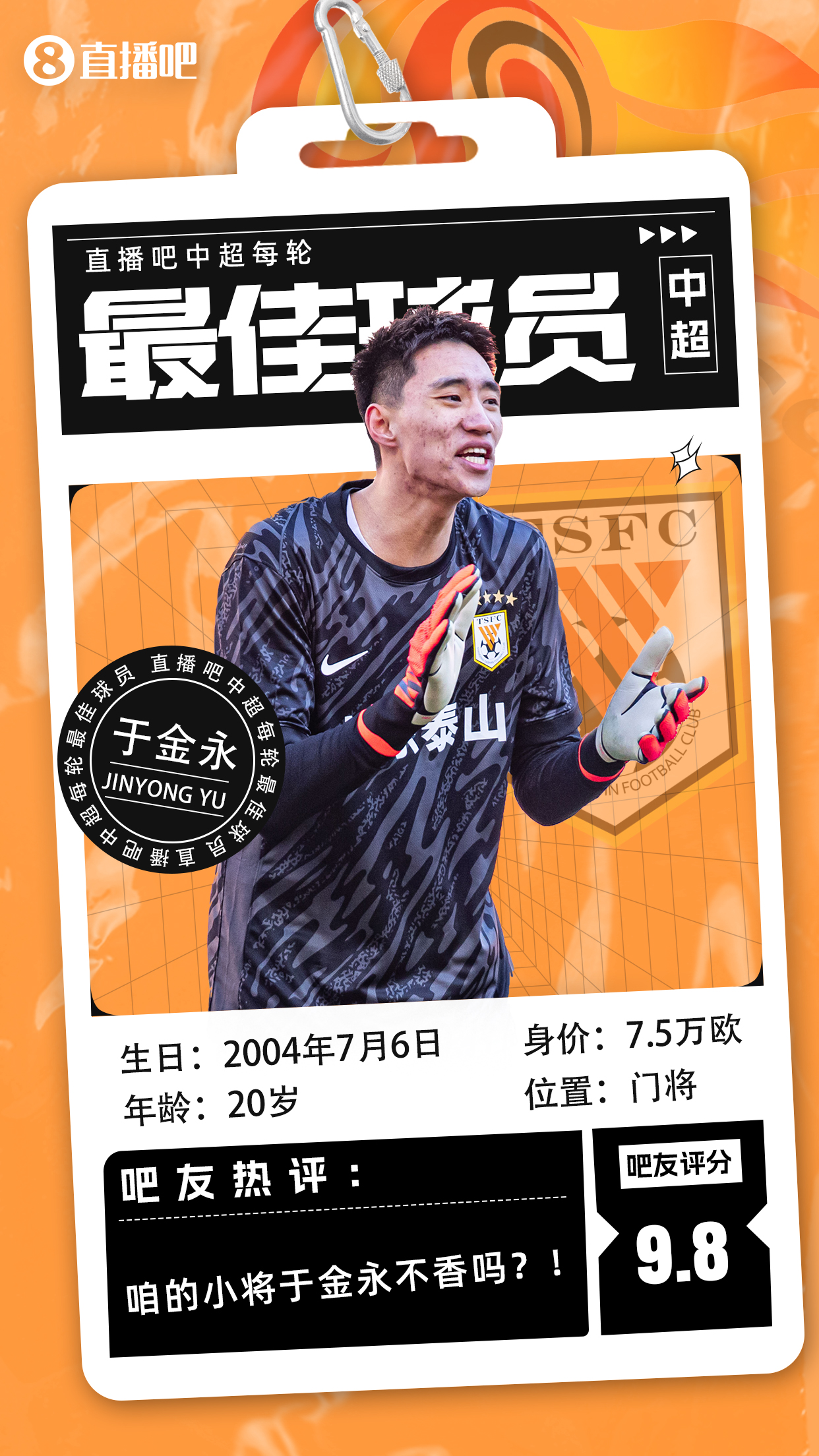  【直播吧】中超首輪最佳球員：于金永險勝，得票率僅多基萊斯1.7%
