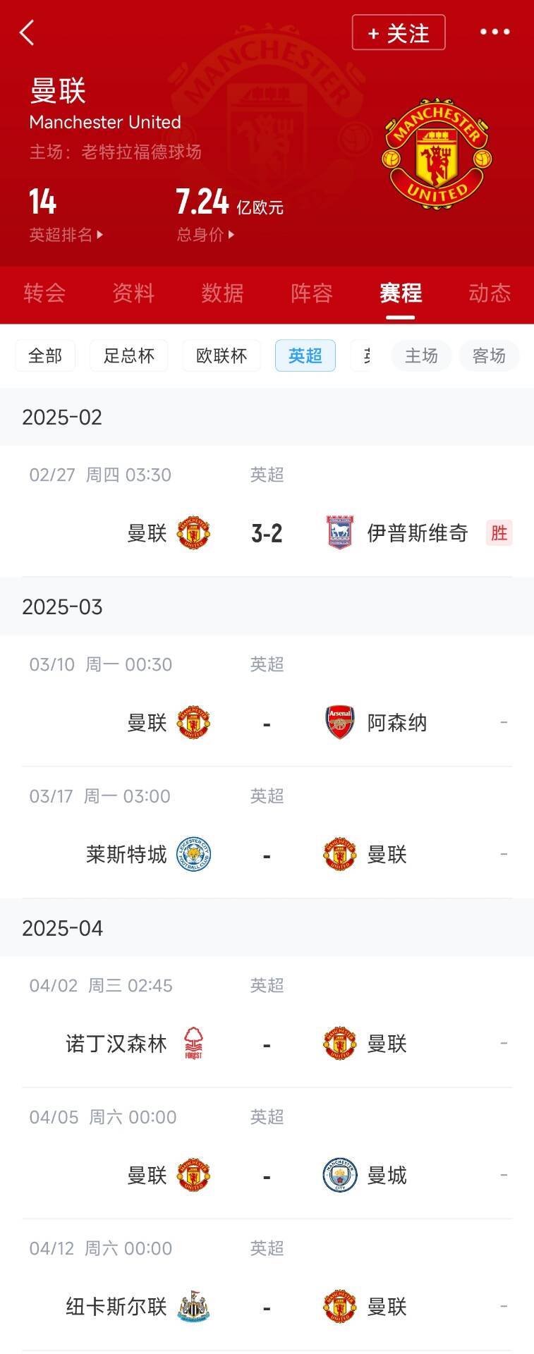  藍(lán)狐救一下？曼聯(lián)未來5輪將遭遇英超2/3/4/6名：槍手森林曼城紐卡