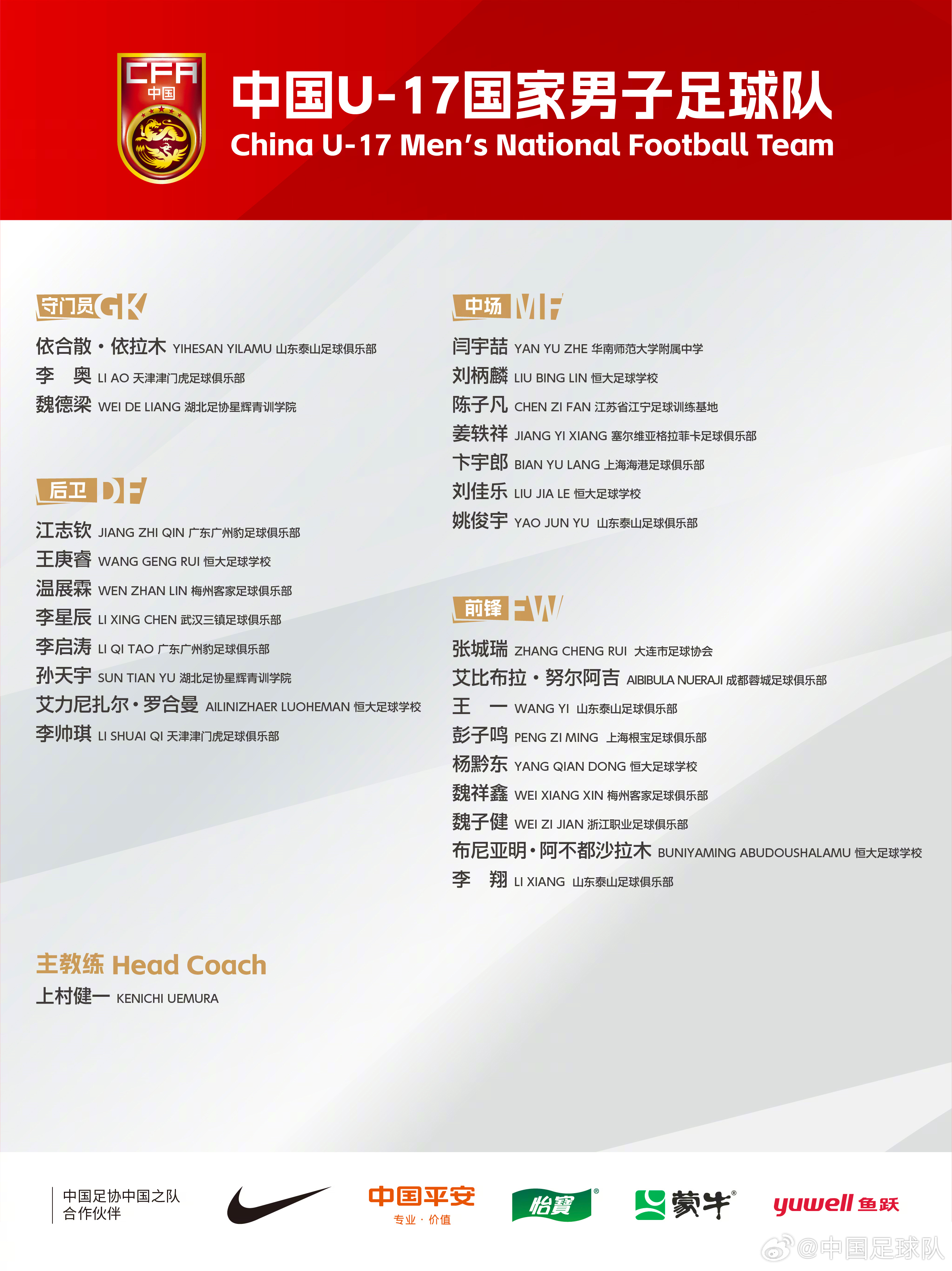  梅州太子！魏祥鑫成08年齡段踢中超第一人，今晚艾比布拉能上場嗎
