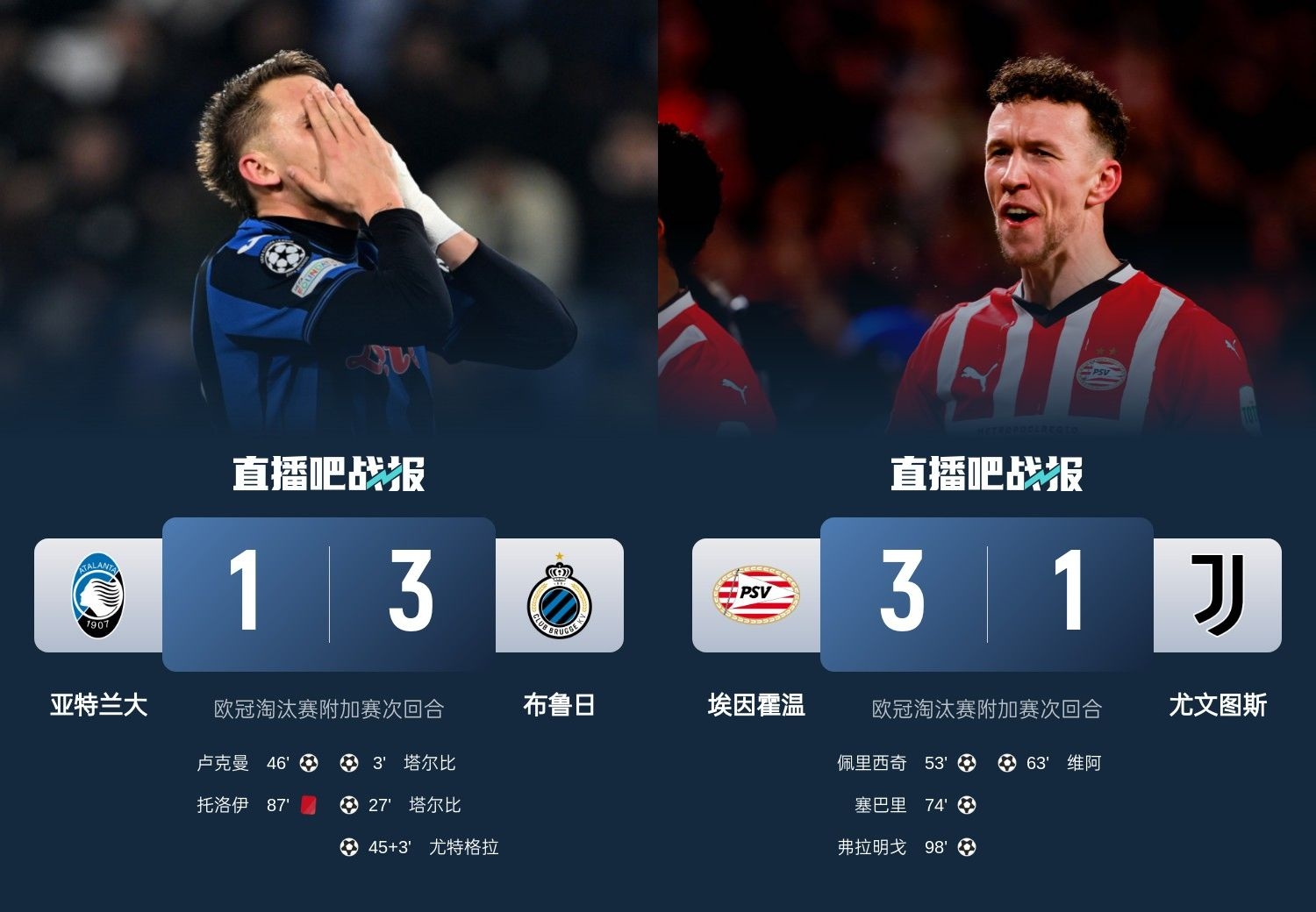  真是意甲拉垮？PSV淘汰尤文后3連敗，布魯日爆冷真藍黑后1勝難求