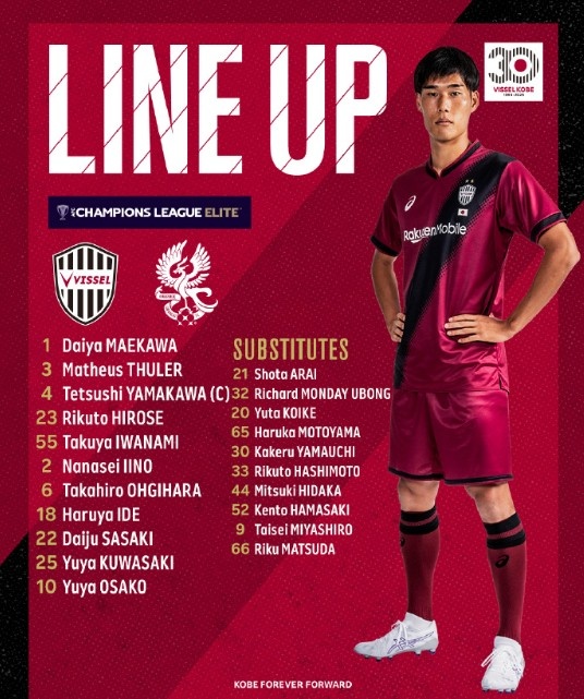  亞冠-大迫勇也傳射＆對手0射正，神戶勝利船2-0戰(zhàn)勝光州FC