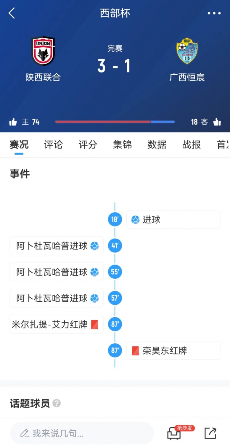  陜西聯(lián)合3-1擊敗廣西恒宸，三戰(zhàn)全勝奪得首屆西部杯冠軍