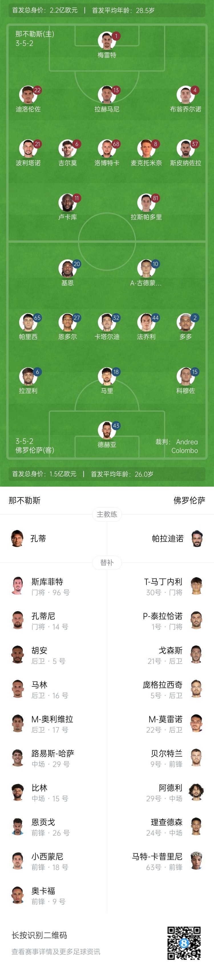  那不勒斯vs佛羅倫薩首發(fā)：盧卡庫(kù)、小麥出戰(zhàn)，基恩、德赫亞先發(fā)