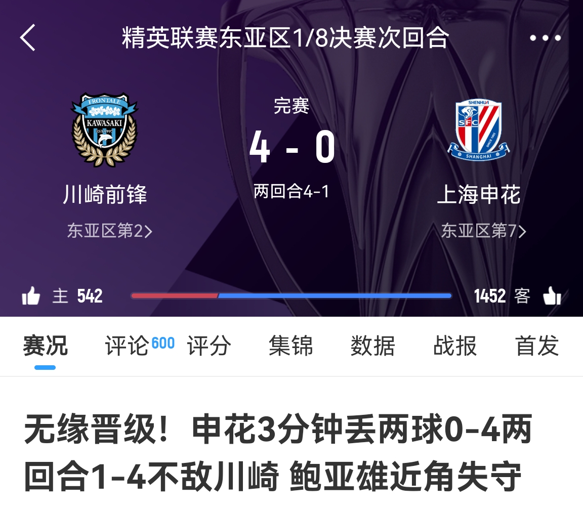  中超冠亞軍！海港昨天客場1-4慘敗橫濱，申花今天客場0-4慘敗川崎