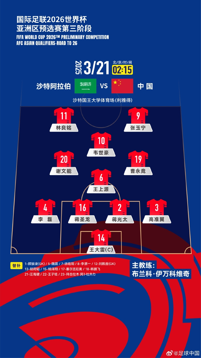  國(guó)足官方陣型442菱形中場(chǎng)：王上源單后腰，張玉寧、林良銘雙前鋒
